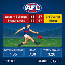 Cleobetra - AFL Betting - Australian Rules Football